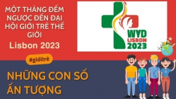 Một tháng đếm ngược đến Đại hội Giới trẻ Thế giới Lisbon 2023: Những con số ấn tượng