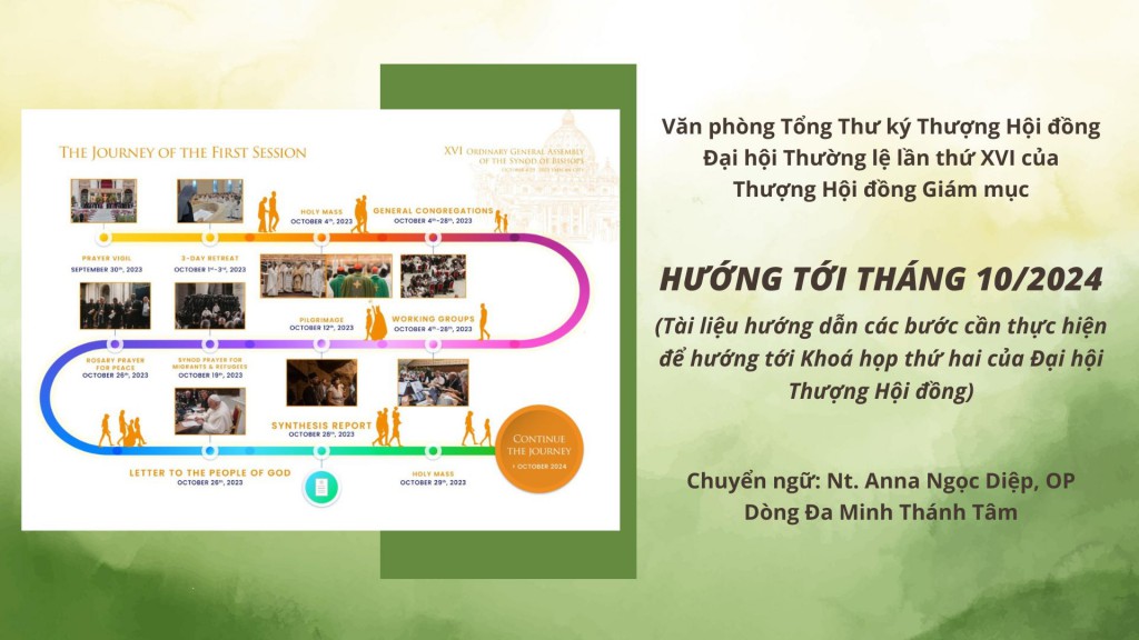 van phong tong thu ky thuong hoi dong tai lieu huong dan cac buoc can thuc hien de huong toi thang 10 2024